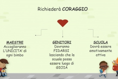 Scopriamo come sarà questo nuovo anno scolastico...